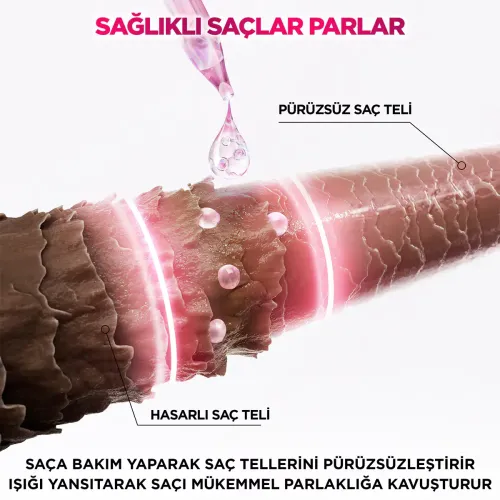 L'Oreal Paris Elseve Glycolic Gloss Mükemmel Parlaklık için Bakım Yapan Şampuan 200 ml